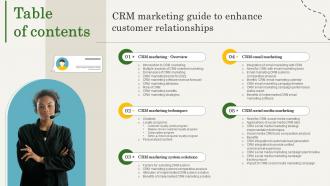 Q986 Table Of Contents CRM Marketing Guide To Enhance Customer Relationships MKT SS