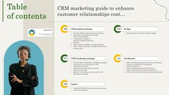 Q986 Table Of Contents CRM Marketing Guide To Enhance Customer Relationships MKT SS Good Multipurpose