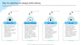 Q992 Steps For Conducting And Managing Facility Management And Maintenance