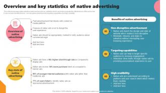 Q998 Overview And Key Statistics Of Native Acquiring Customers Through Search MKT SS V