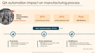 QA Automation Impact On Manufacturing Process Deploying Automation Manufacturing