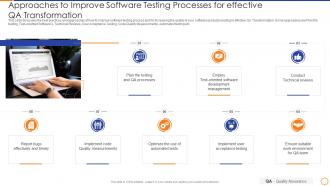 Qa enabled business transformation approaches to improve software