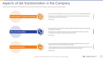 Qa enabled business transformation for enhancing performance efficiency powerpoint presentation slides