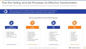 Qa enabled business transformation plan the testing and qa