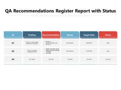 Qa recommendations register report with status