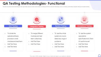 QA Testing Methodologies Functional Agile Approach To Quality Assurance Ppt Slides