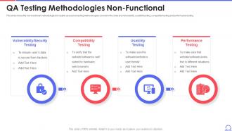 QA Testing Methodologies Non Functional Agile Approach To Quality Assurance Ppt Professional