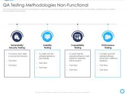 Qa testing methodologies non functional agile quality assurance model it ppt maker