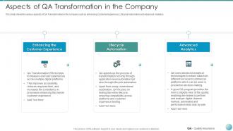 Qa transformation improved product quality user satisfaction aspects in the company