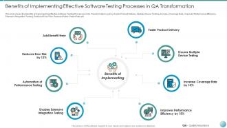 Qa transformation improved product quality user satisfaction benefits testing processes