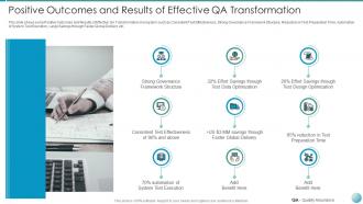 Qa transformation improved product quality user satisfaction positive outcomes results