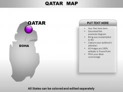 Qatar country powerpoint maps