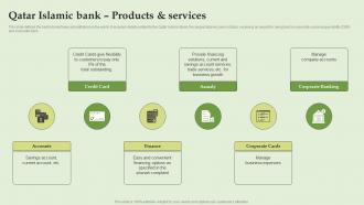 Qatar Islamic Bank Products And Services Everything About Islamic Banking Fin SS V