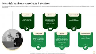 Qatar Islamic Bank Products And Services Halal Banking Fin SS V