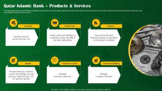 Qatar Islamic Bank Products And Services Shariah Compliant Banking Fin SS V