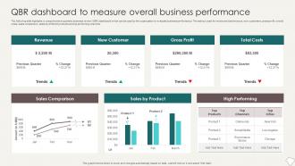 QBR Dashboard To Measure Overall Business Performance