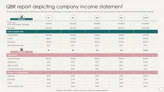 QBR Report Depicting Company Income Statement