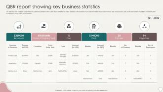 QBR Report Showing Key Business Statistics