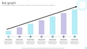 QMS Bar Graph Ppt Infographic Template Themes