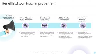 QMS Benefits Of Continual Improvement Ppt Model Designs