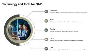 QMS Deployment Checklist For ISO Compliance PPT Sample AT Adaptable Impactful