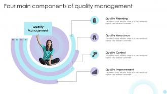 QMS Four Main Components Of Quality Management Ppt Gallery Inspiration