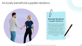 QMS Mutually Beneficial Supplier Relations Ppt Show Portrait