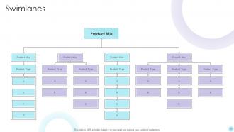 QMS Powerpoint Presentation Slides