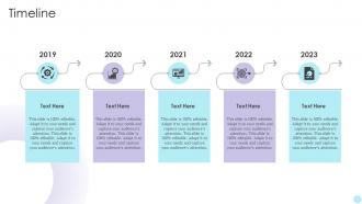 QMS Timeline Ppt Visual Aids Styles