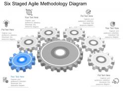 Qn six staged agile methodology diagram powerpoint template