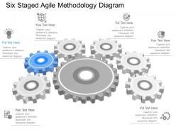 Qn six staged agile methodology diagram powerpoint template