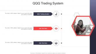 Qqq Trading System In Powerpoint And Google Slides Cpb