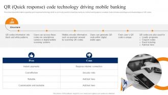 QR Quick Response Code Technology Driving Smartphone Banking For Transferring Funds Digitally Fin SS V