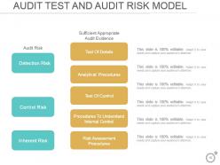 Qs1 Auditor Checklist Quality System Audit Powerpoint Presentation Slides