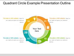 Quadrant circle example presentation outline
