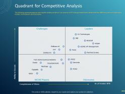 Quadrant for competitive analysis ppt powerpoint presentation inspiration templates