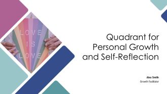 Quadrant For Personal Growth And Self Reflection PPT Sample AT