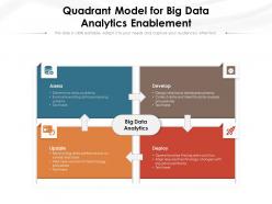 Quadrant model for big data analytics enablement