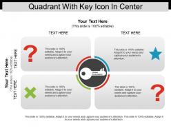 Quadrant with key icon in center