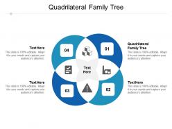 Quadrilateral family tree ppt powerpoint presentation gallery microsoft cpb