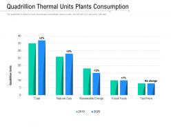Quadrillion thermal units plants consumption