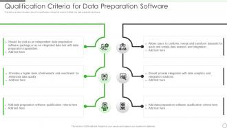 Qualification Criteria For Data Preparation Software Data Preparation Architecture And Stages