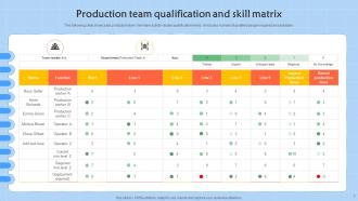 Qualification Matrix Powerpoint Ppt Template Bundles