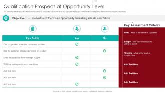 Qualification Prospect At Opportunity Level B2B Marketing Sales Qualification Process