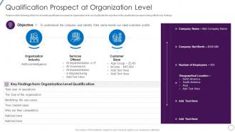 Qualification Prospect At Organization Level Lead Opportunity Qualification Process And Criteria