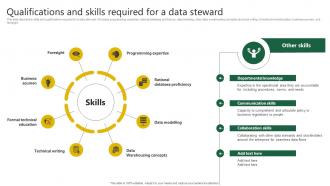 Qualifications And Skills Required For Stewardship By Project Model