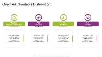 Qualified Charitable Distribution In Powerpoint And Google Slides Cpb