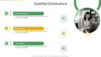 Qualified Distributions In Powerpoint And Google Slides Cpb