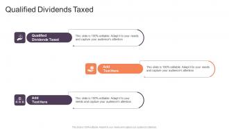 Qualified Dividends Taxed In Powerpoint And Google Slides Cpb