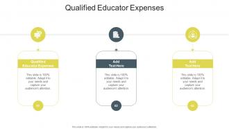 Qualified Educator Expenses In Powerpoint And Google Slides Cpb